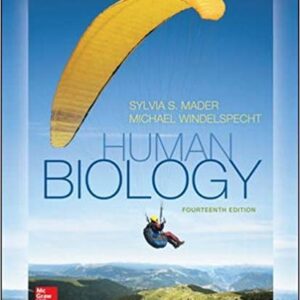 Human Biology 14th Edition By Sylvia Mader - Test Bank