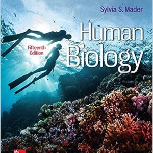 Test Bank For Human Biology 15th Edition By Sylvia Mader