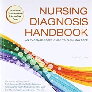 Solution Manual for Nursing Diagnosis Handbook 11th Edition by Ackley